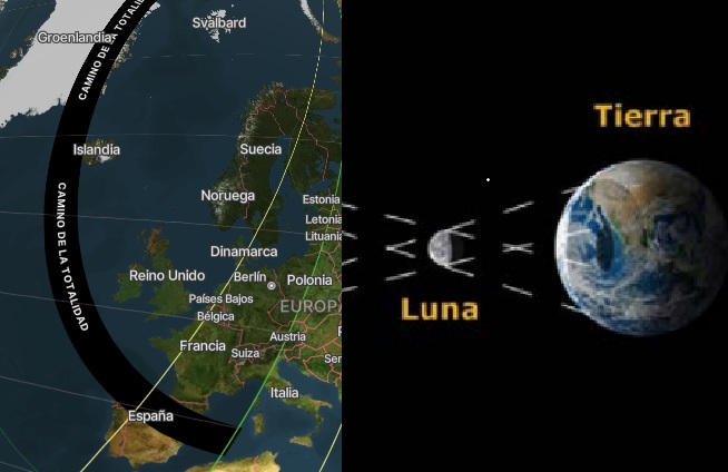 Eclipsi Total 2026